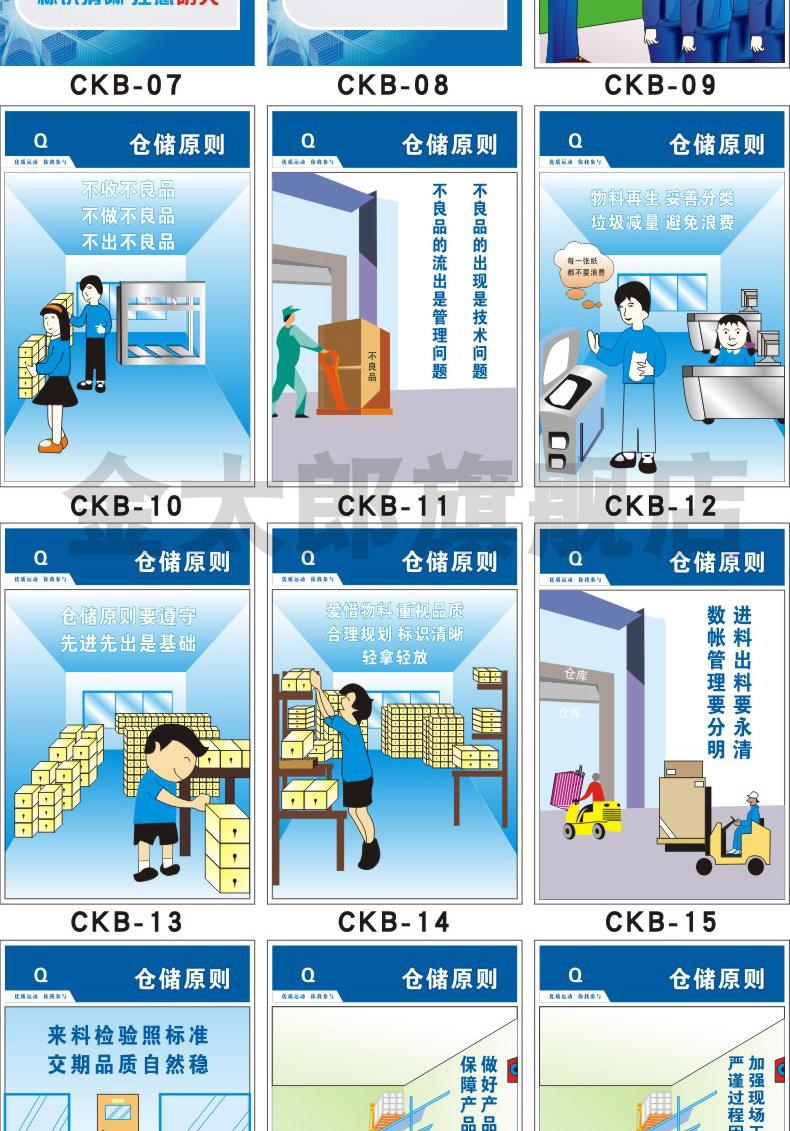 落實(shí)三定原則，筑牢安全防線——企業(yè)倉庫與車間安全管理標(biāo)語掛圖定制指南