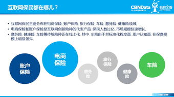 互聯網保民超3億，揭秘上海數據服務新格局