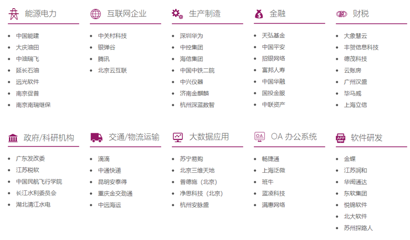 類Excel開發工具SpreadJS:是嵌入Web系統,實現Excel全部功能的不二選擇